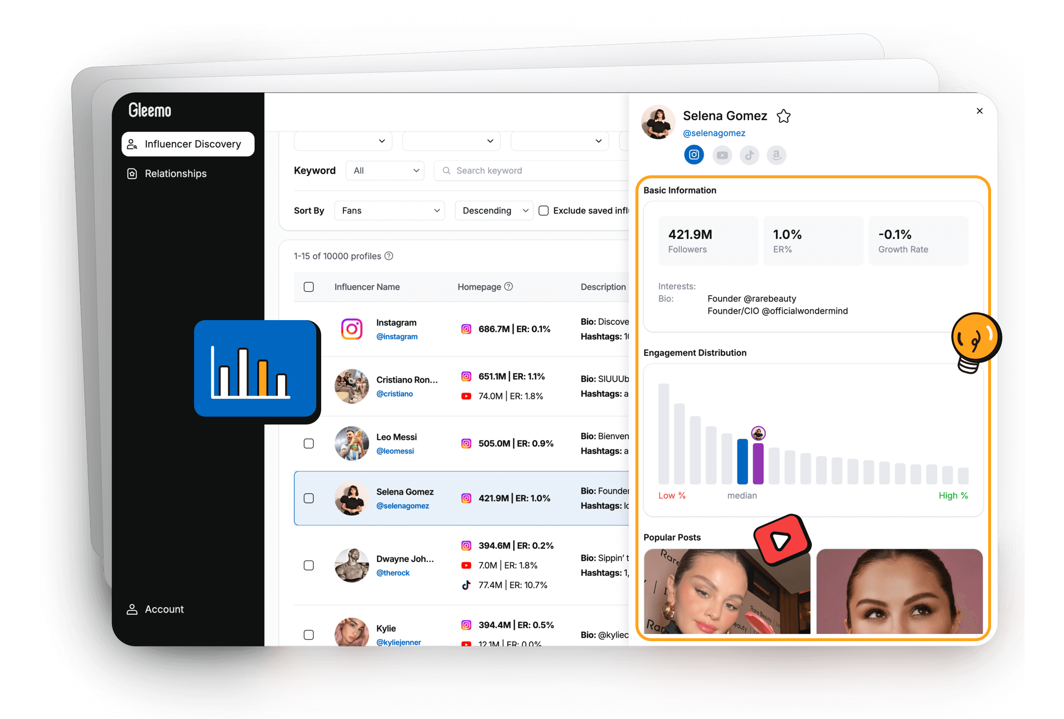 Get Valuable Insights That Drive Influencer Marketing Success